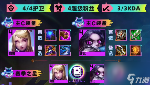 云顶之弈s10爆杀波比狸阵容攻略