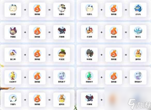 《幻兽帕鲁》熔焰娘配种公式一览