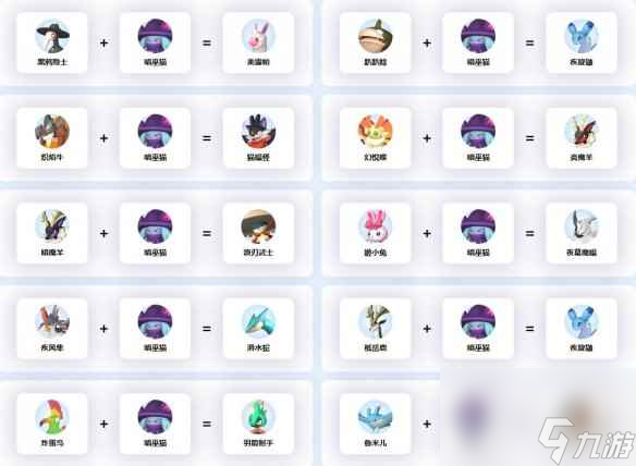 《幻兽帕鲁》暗巫猫配种公式一览