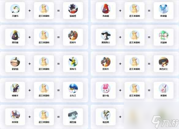 《幻兽帕鲁》君王美露帕配种公式一览
