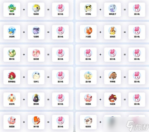 《幻兽帕鲁》姬小兔配种公式一览