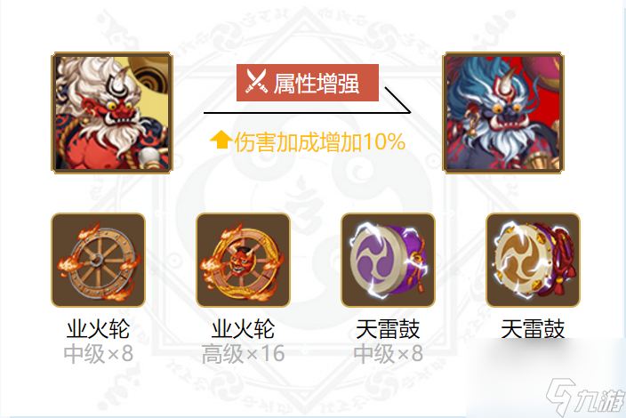 陰陽師兩面佛御魂搭配一覽