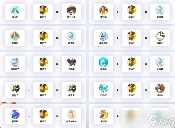 《幻兽帕鲁》狱焰王配种公式一览