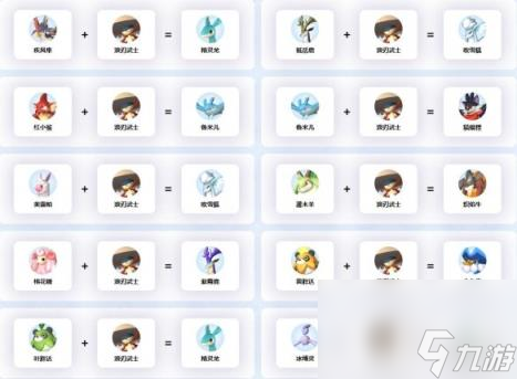 幻兽帕鲁浪刃武士配种公式一览