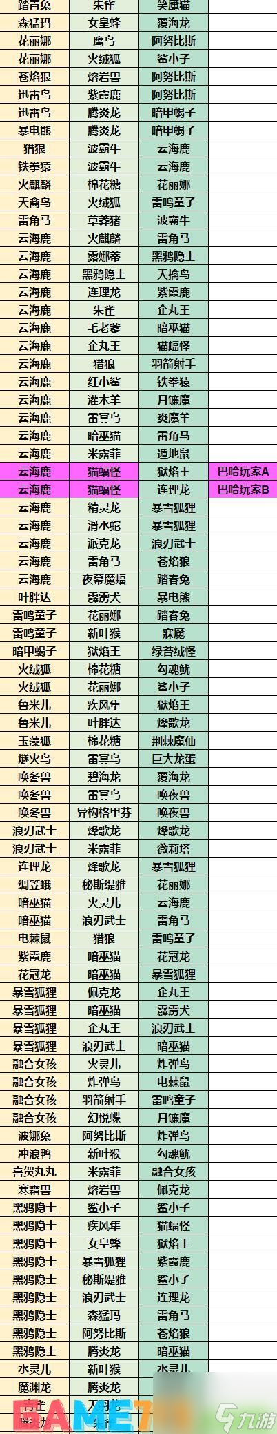 幻兽帕鲁神兽阿努比斯怎么获得 神兽阿努比斯获取攻略