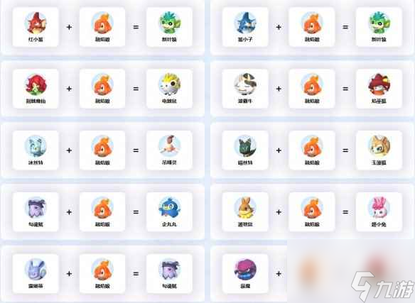 《幻兽帕鲁》熔焰娘配种公式一览