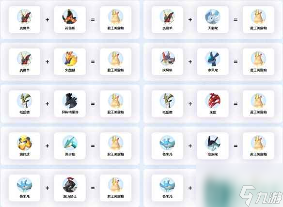 《幻兽帕鲁》君王美露帕配种公式一览