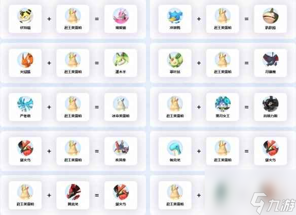 《幻兽帕鲁》君王美露帕配种公式一览