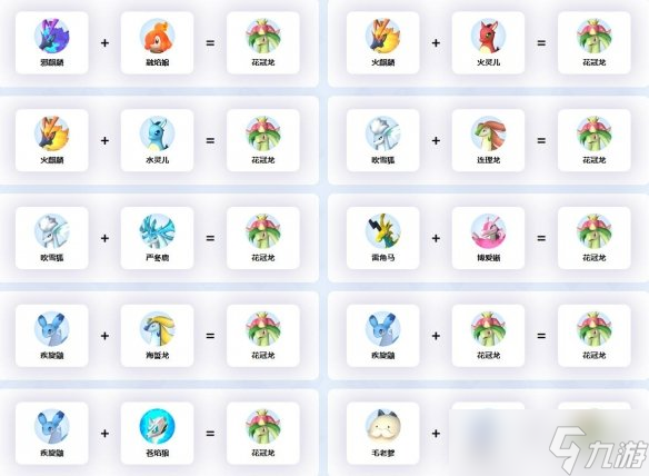 《幻兽帕鲁》花冠龙配种公式一览