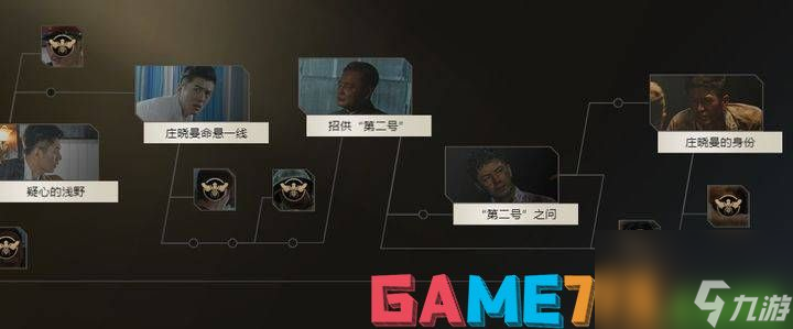 隐形守护者第六章100%攻略怎么玩?第六章100%怎么做