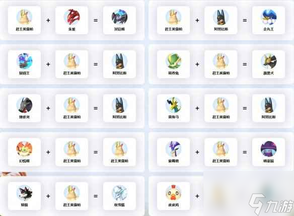 《幻兽帕鲁》君王美露帕配种公式一览