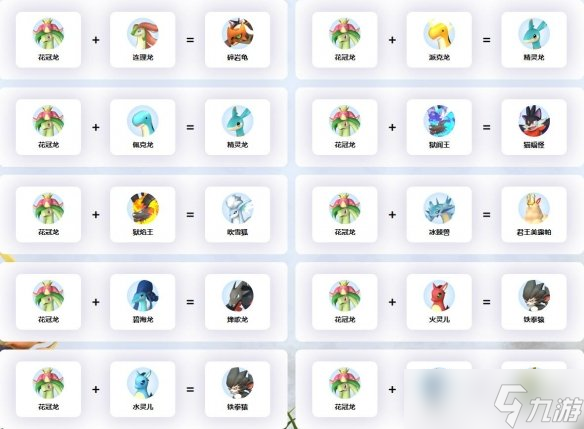 《幻兽帕鲁》花冠龙配种公式一览