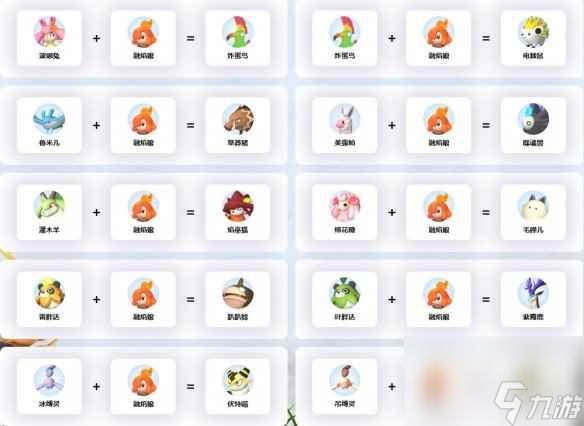 《幻兽帕鲁》熔焰娘配种公式一览
