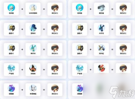 幻兽帕鲁浪刃武士配种公式一览