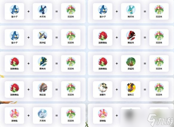 《幻兽帕鲁》花冠龙配种公式一览