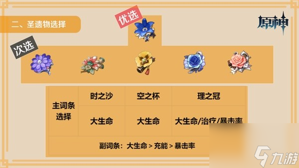 《原神》夏沃蕾技能解析 夏沃蕾武器圣遗物选择攻略