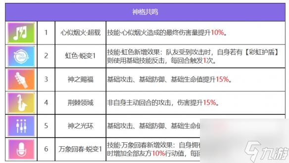 《眾神派對(duì)》珀耳塞福涅安娜角色圖鑒