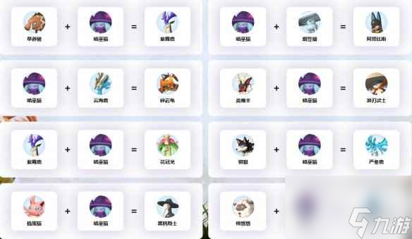 《幻兽帕鲁》暗巫猫配种公式一览