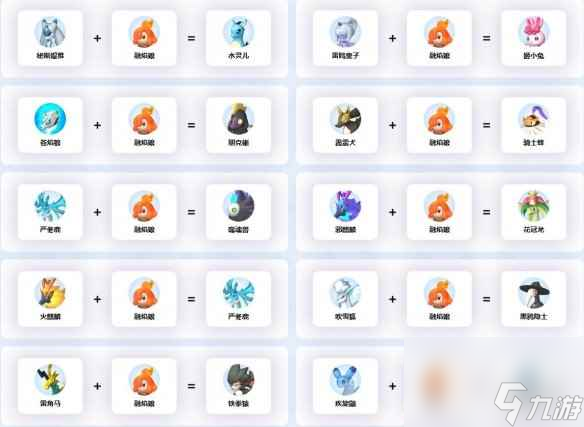 《幻兽帕鲁》熔焰娘配种公式一览