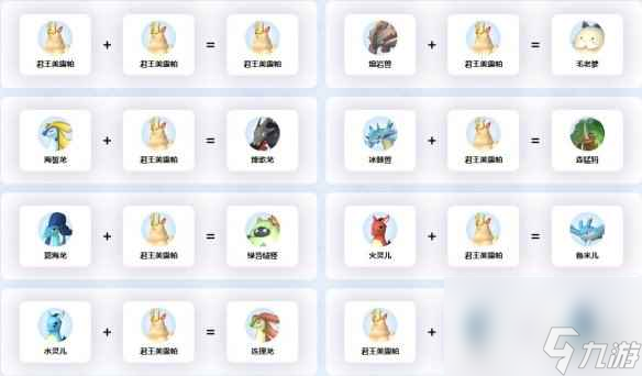 《幻兽帕鲁》君王美露帕配种公式一览