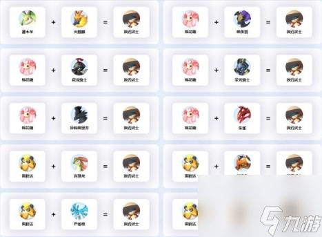 幻兽帕鲁浪刃武士配种公式一览