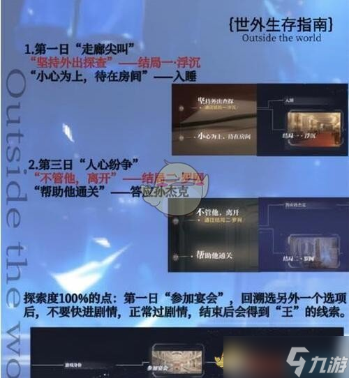 世界之外第二章通关攻略大全
