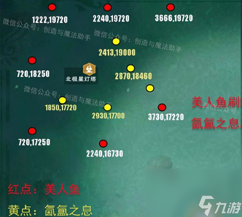 《创造与魔法》氤氲之息作用分析