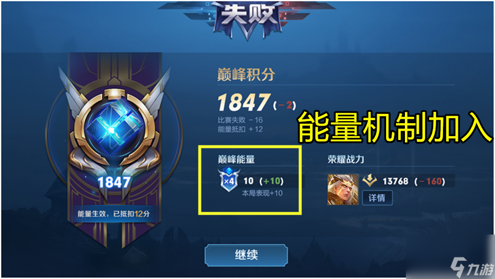 王者荣耀巅峰赛机制详解（王者荣耀巅峰赛奖励盘点）