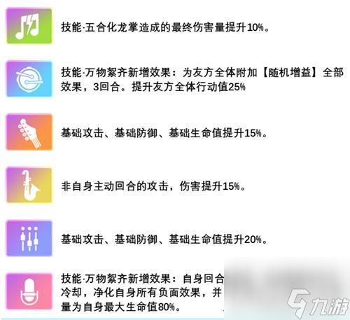 众神派对伏羲强度介绍 速度Buff制造机
