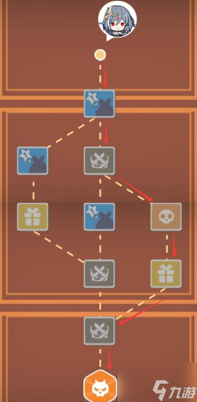 崩坏3寻鸢漫录第五关怎么过 崩坏3寻鸢漫录第五关通关方法