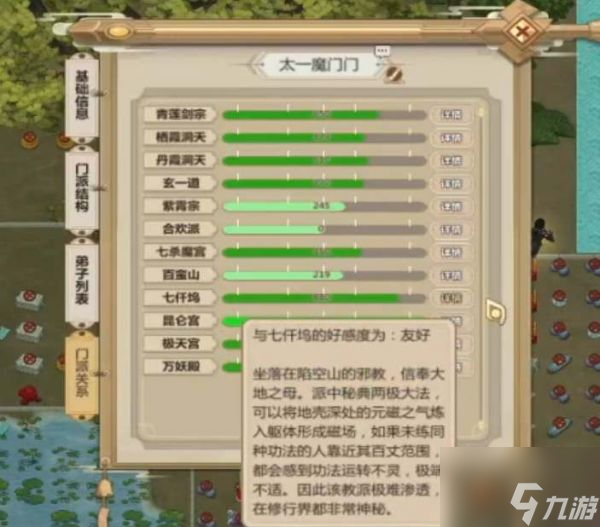 <a id='link_pop' class='keyword-tag' href='https://www.9game.cn/lbqdxxmnq/'>了不起的修仙模拟器</a>门派好感度送礼攻略 具体介绍