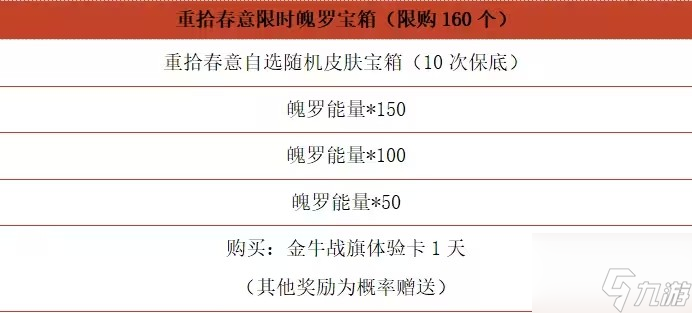 英雄聯(lián)盟手游春節(jié)系列皮膚會(huì)返場嗎 2024春節(jié)系列皮膚返場最新爆料