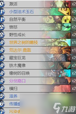 《炉石传说》狗头人换家德卡组玩法解析