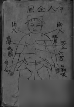 纸嫁衣6第四章攻略