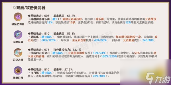 木枝攻略原神八重神子武器推荐八重神子武器用什么好