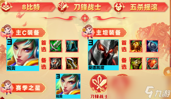 云顶之弈s10比特锐雯2.0阵容推荐