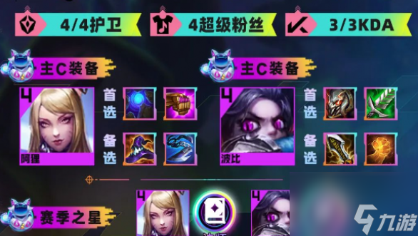 云顶之弈手游S10爆杀波比狸阵容推荐