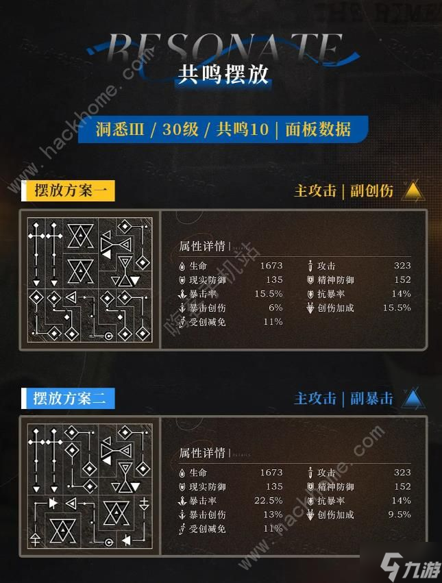 重返未来1999皮克勒斯复刻攻略 皮克勒斯复刻养成心得