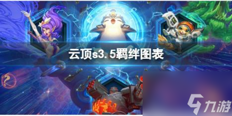 云顶之弈2024s3.5羁绊图表一览