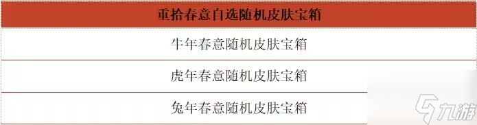 英雄聯(lián)盟手游春節(jié)系列皮膚會(huì)返場嗎 2024春節(jié)系列皮膚返場最新爆料