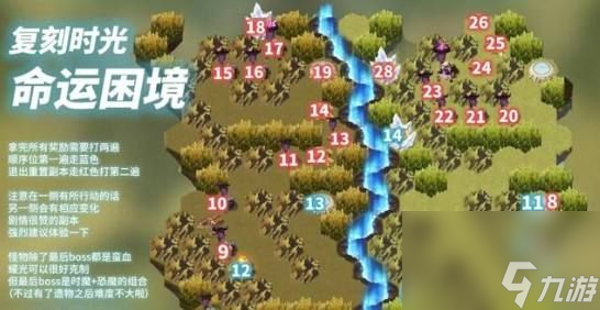 剑与远征命运困境2怎么走 命运困境2路线图宝箱攻略