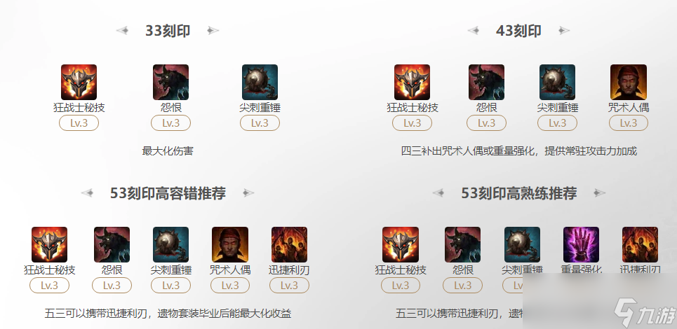 命运方舟2024狂战士狂战士秘技流刻印选择