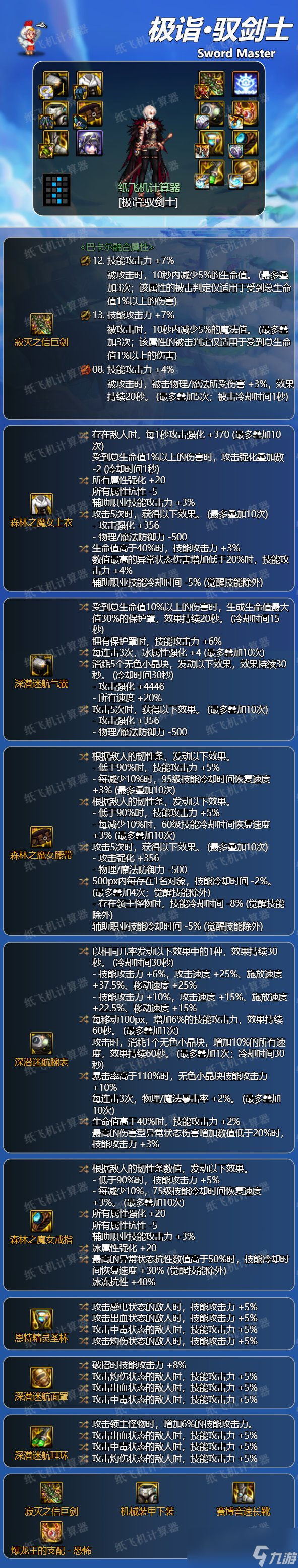 dnf剑宗2024毕业装备推荐