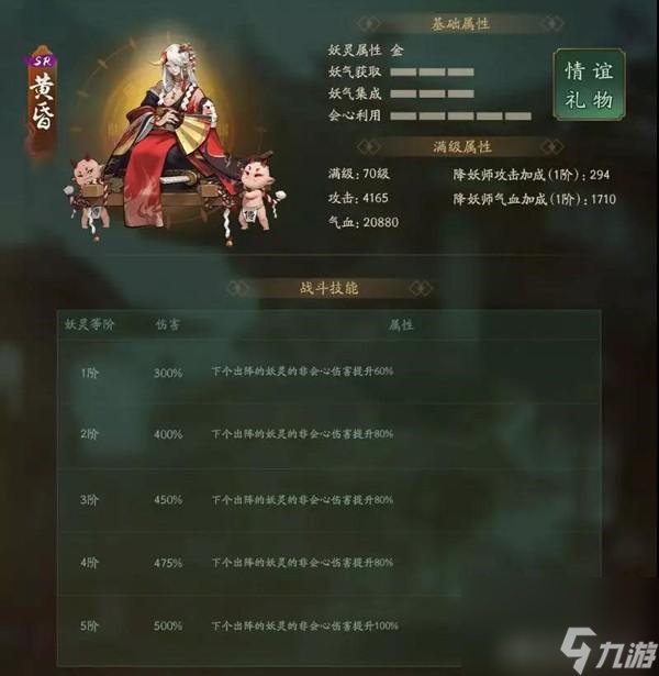 神都夜行录SR妖灵黄昏实战指南：基础属性和满级属性一览！