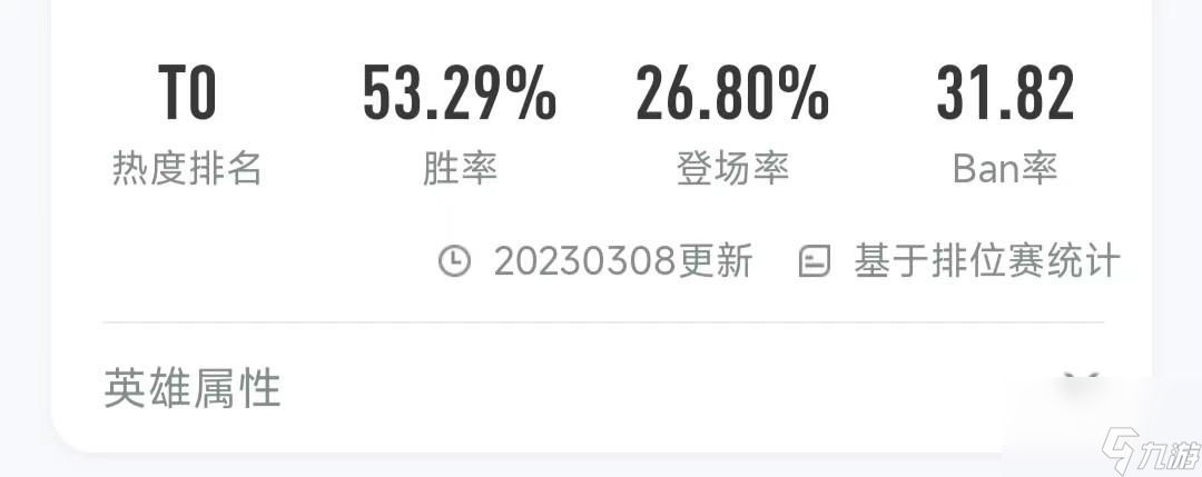 <a id='link_pop' class='keyword-tag' href='https://www.9game.cn/wzry/'>王者荣耀</a>项羽对线思路详解（王者荣耀项羽上分秘籍）