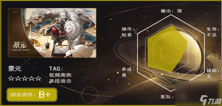 《崩坏星穹铁道》2.0卡池角色一览