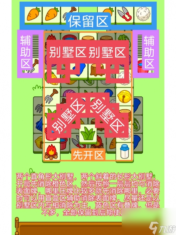 《羊了个羊》今日攻略1.27