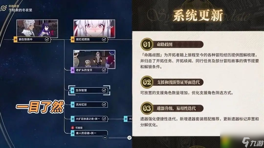崩坏星穹铁道2.0前瞻活动汇总-崩坏星穹铁道2.0版本有什么更新