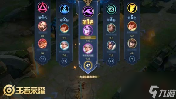 王者荣耀王者快跑规则介绍