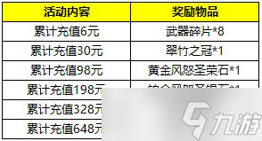 《自由之战》拿福利过大年？自由之战内容分享